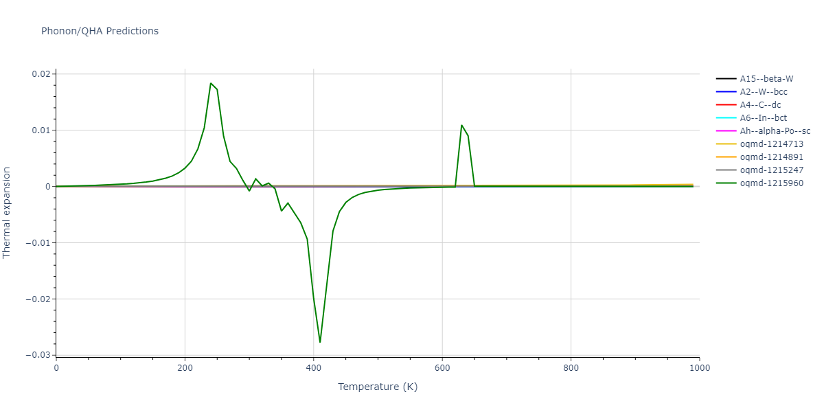 2009--Do-E-C--Ga-In--LAMMPS--ipr1/phonon.In.alpha.png