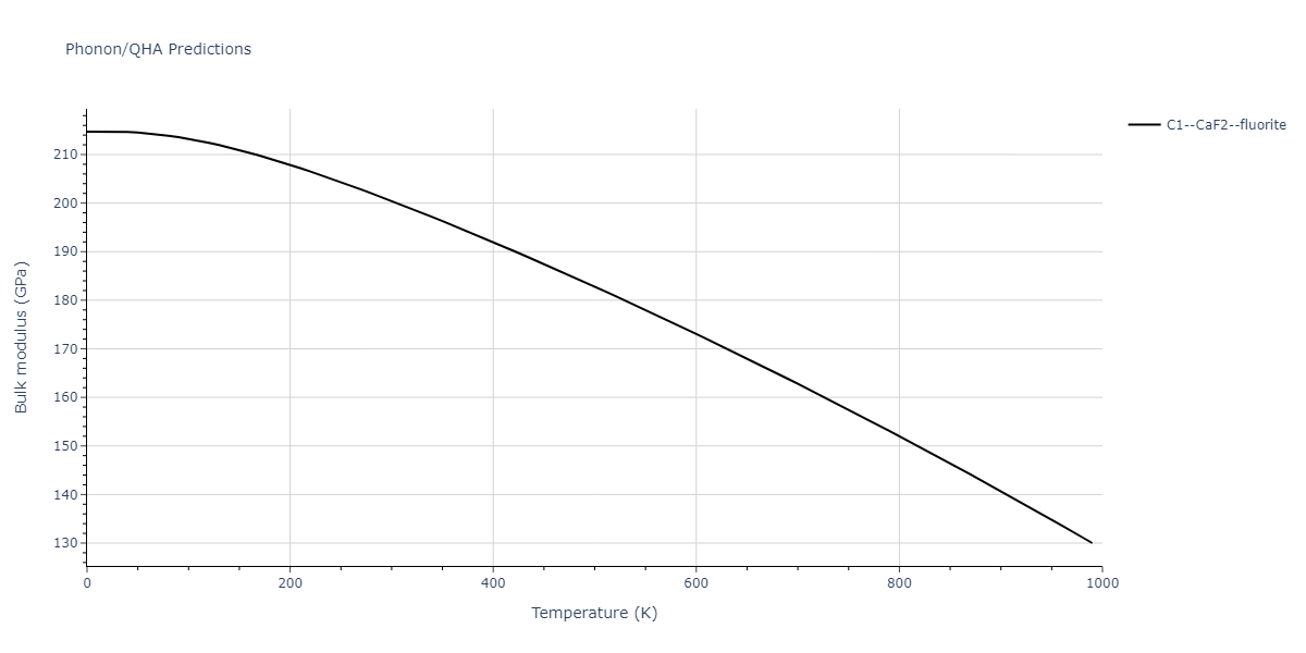 2009--Do-E-C--Ga-N--LAMMPS--ipr1/phonon.GaN2.B.png