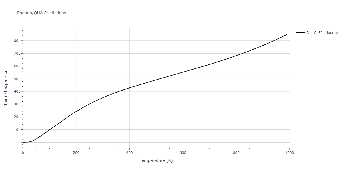 2009--Do-E-C--Ga-N--LAMMPS--ipr1/phonon.GaN2.alpha.png