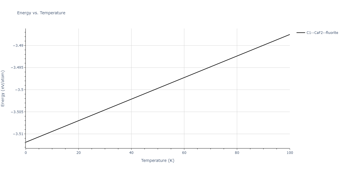 2009--Do-E-C--In-N--LAMMPS--ipr1/mdthermo.InN2.U