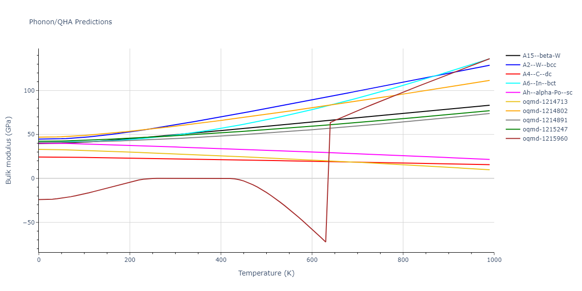 2009--Do-E-C--In-N--LAMMPS--ipr1/phonon.In.B.png