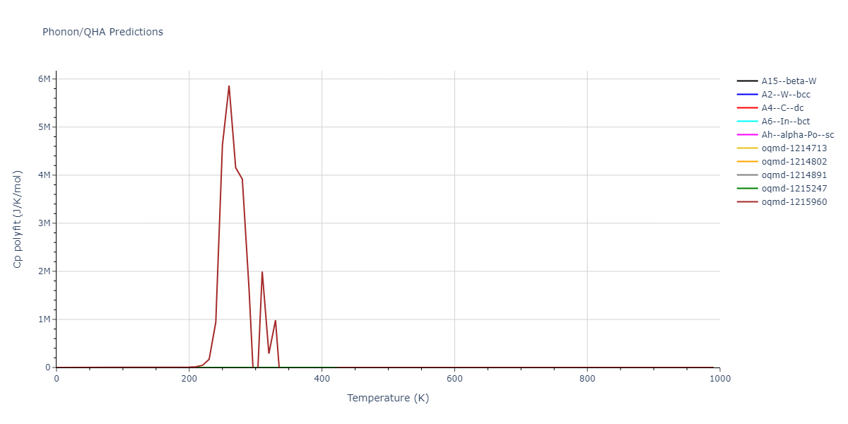 2009--Do-E-C--In-N--LAMMPS--ipr1/phonon.In.Cp-poly.png