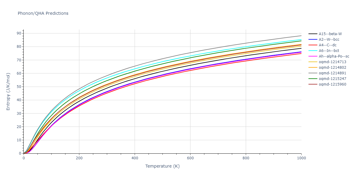 2009--Do-E-C--In-N--LAMMPS--ipr1/phonon.In.S.png