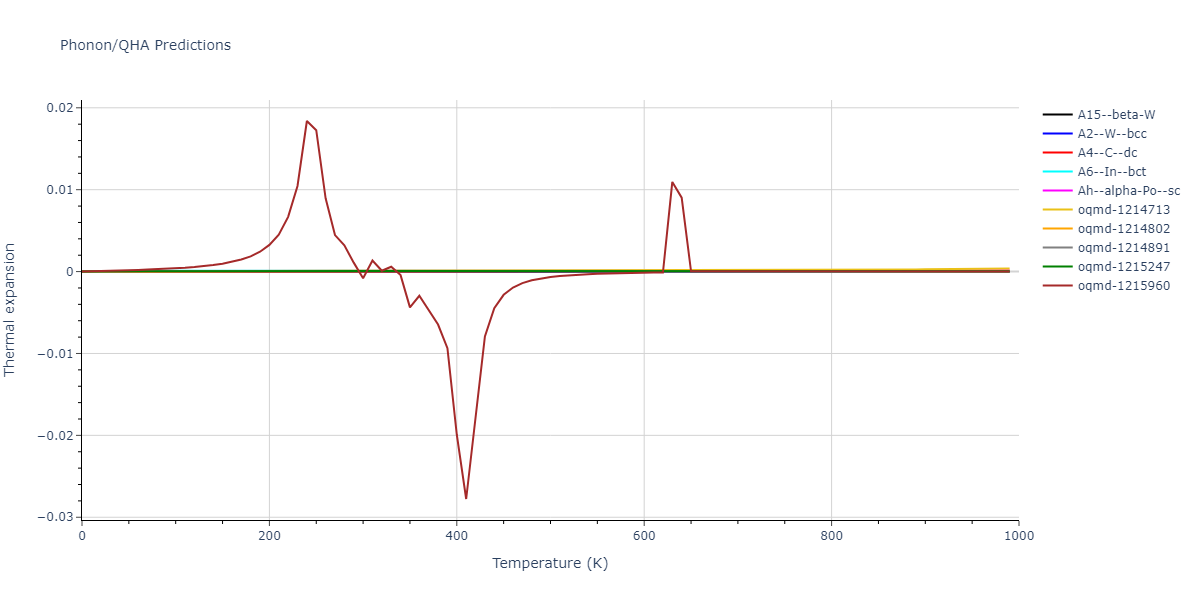 2009--Do-E-C--In-N--LAMMPS--ipr1/phonon.In.alpha.png