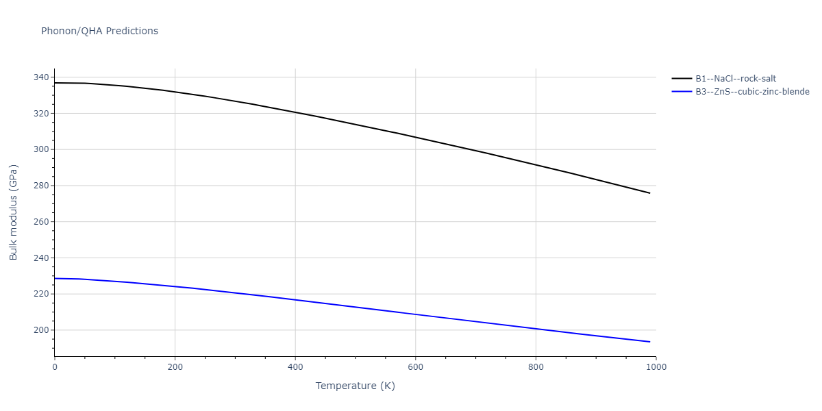 2009--Do-E-C--In-N--LAMMPS--ipr1/phonon.InN.B.png