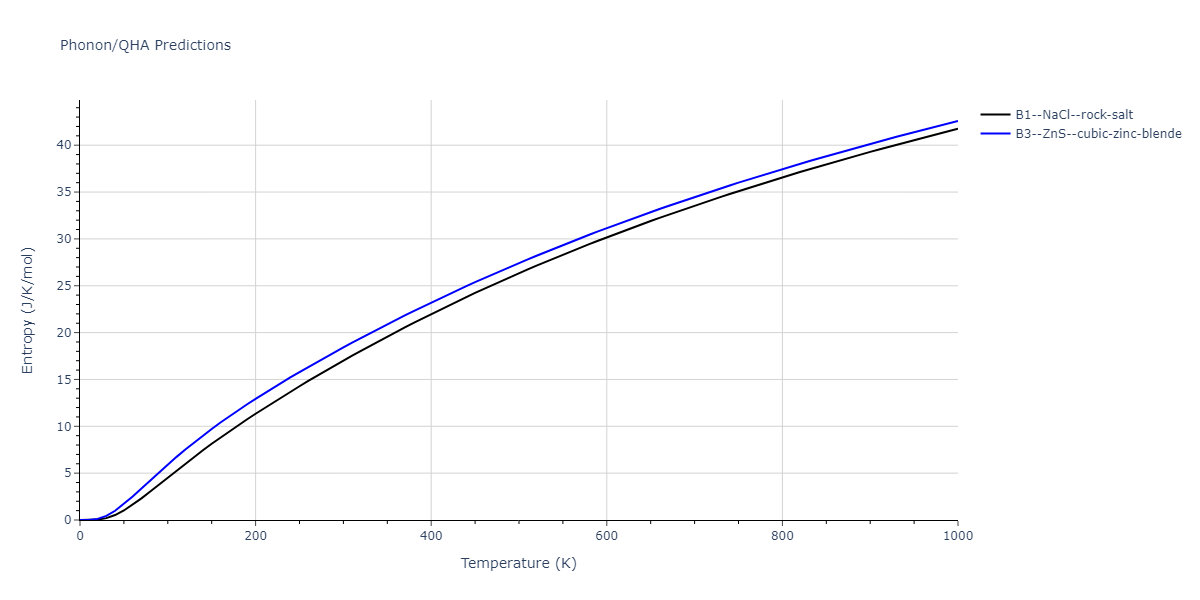 2009--Do-E-C--In-N--LAMMPS--ipr1/phonon.InN.S.png