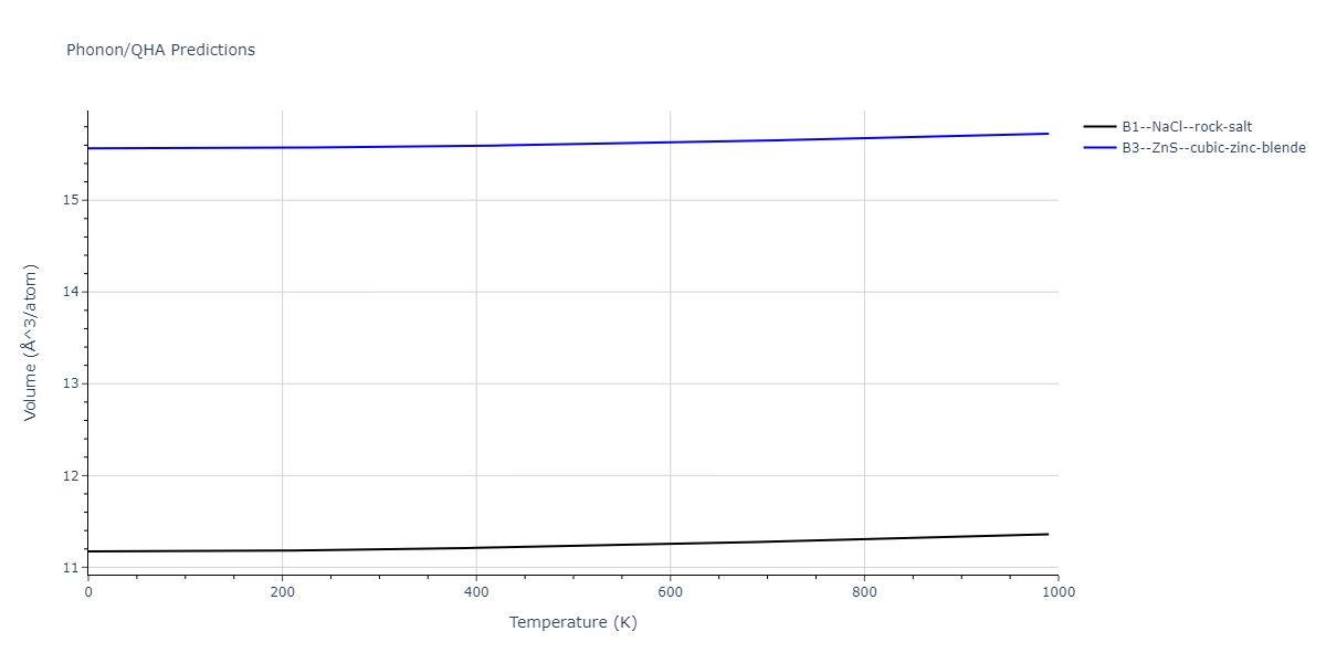 2009--Do-E-C--In-N--LAMMPS--ipr1/phonon.InN.V.png