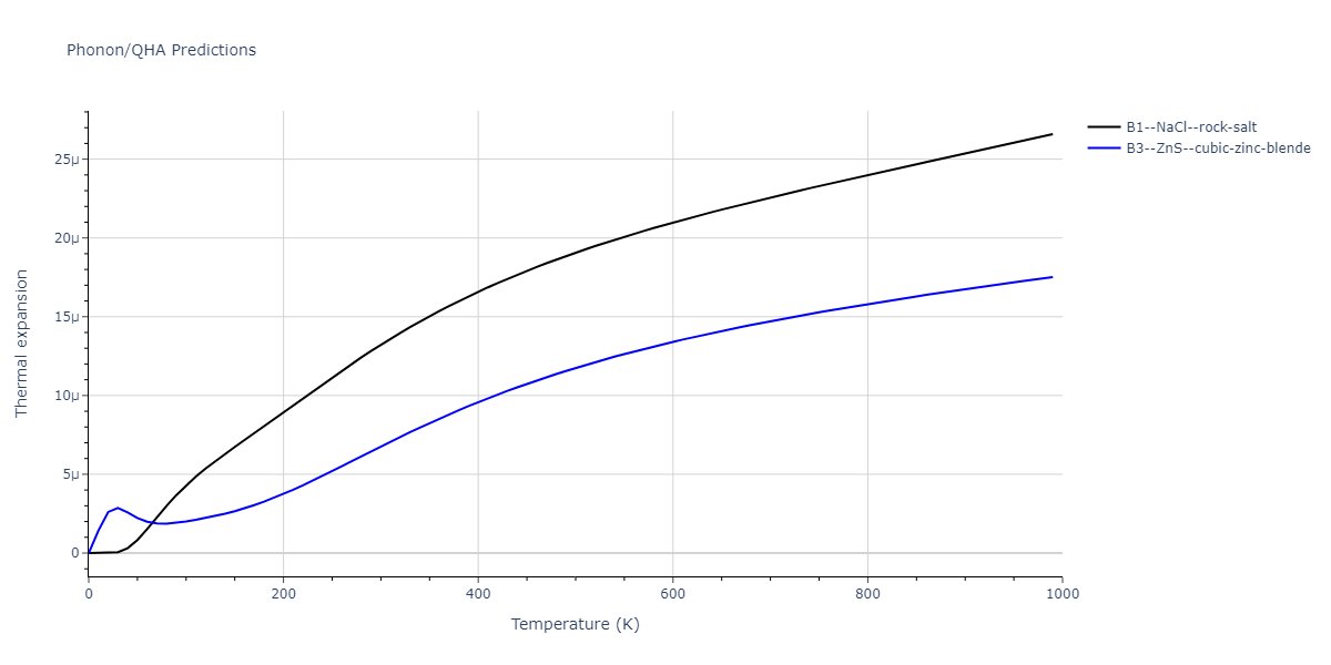 2009--Do-E-C--In-N--LAMMPS--ipr1/phonon.InN.alpha.png