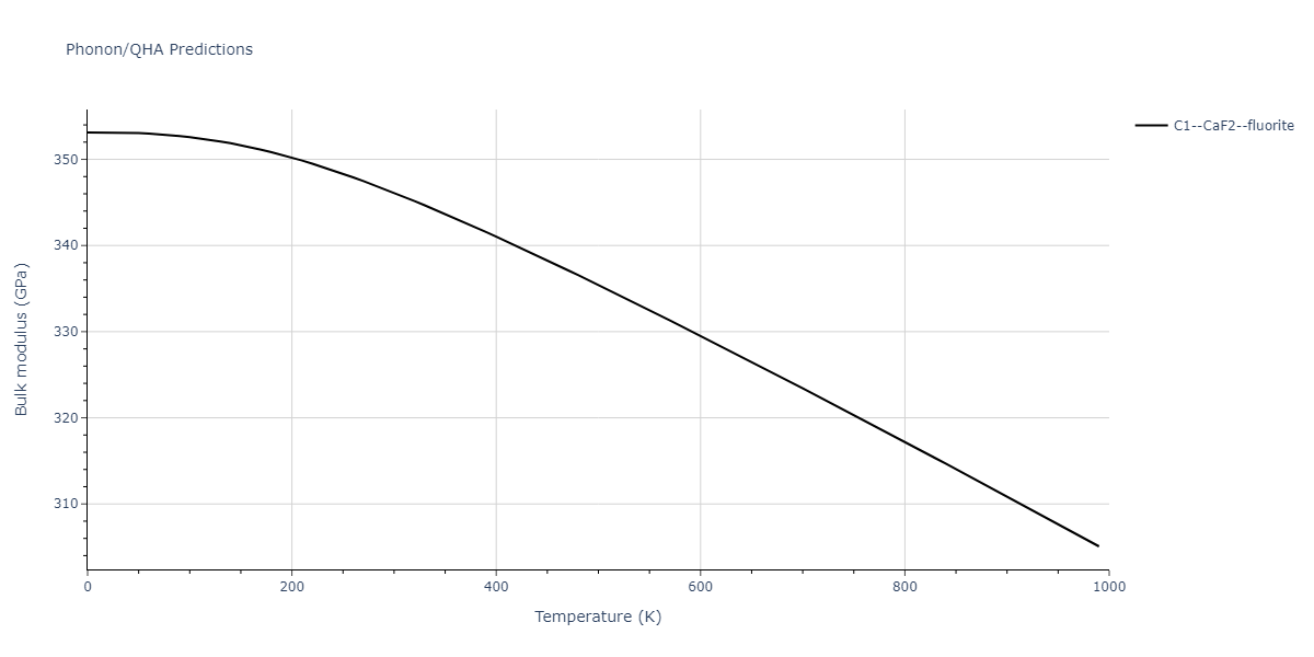 2009--Do-E-C--In-N--LAMMPS--ipr1/phonon.InN2.B.png