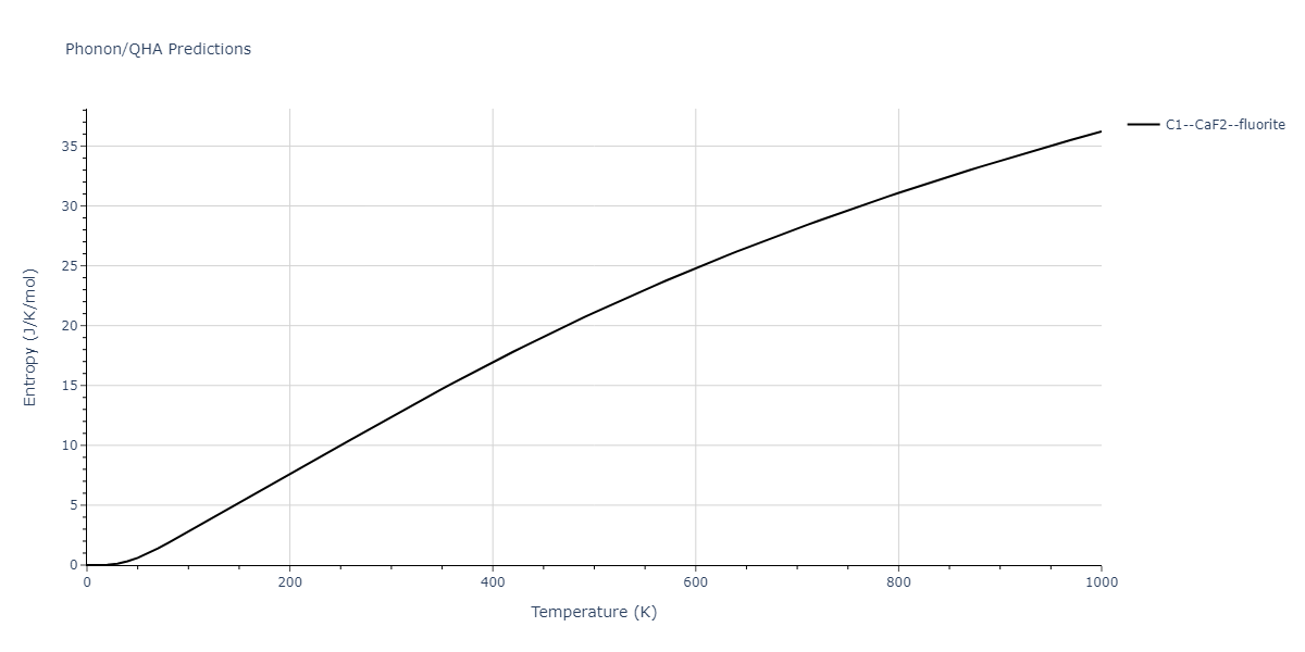 2009--Do-E-C--In-N--LAMMPS--ipr1/phonon.InN2.S.png