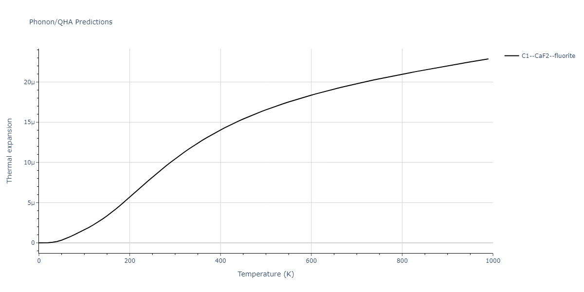 2009--Do-E-C--In-N--LAMMPS--ipr1/phonon.InN2.alpha.png