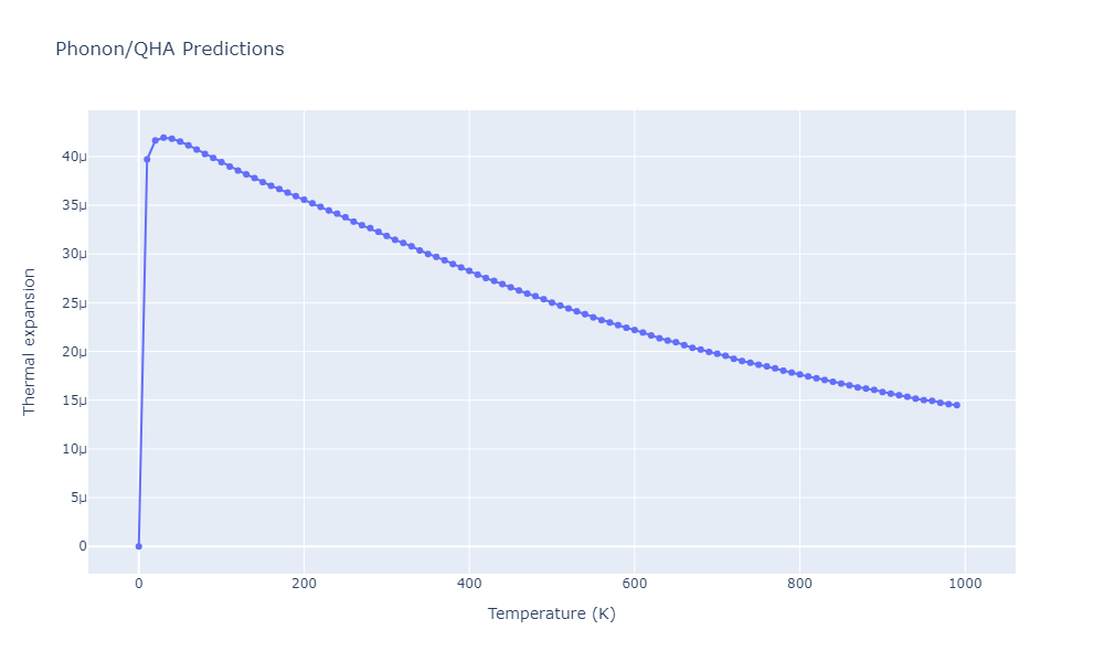 2009--Do-E-C--In-N--LAMMPS--ipr1/phonon.N.alpha.png