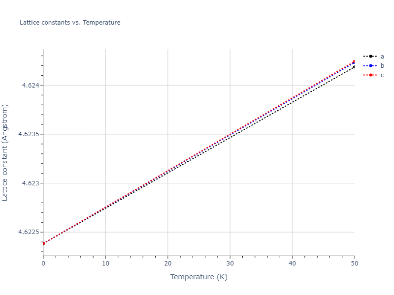 2009--Kang-K-H--Cu-Ag--LAMMPS--ipr1/mdsolid.Cu.A15--beta-W.c7117422.a