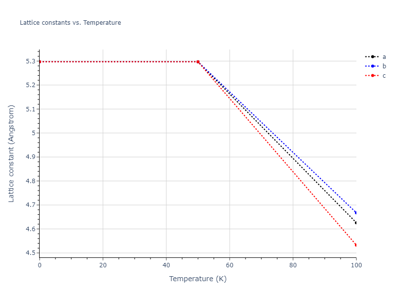 2009--Kang-K-H--Cu-Ag--LAMMPS--ipr1/mdsolid.Cu.A4--C--dc.1cd55b16.a