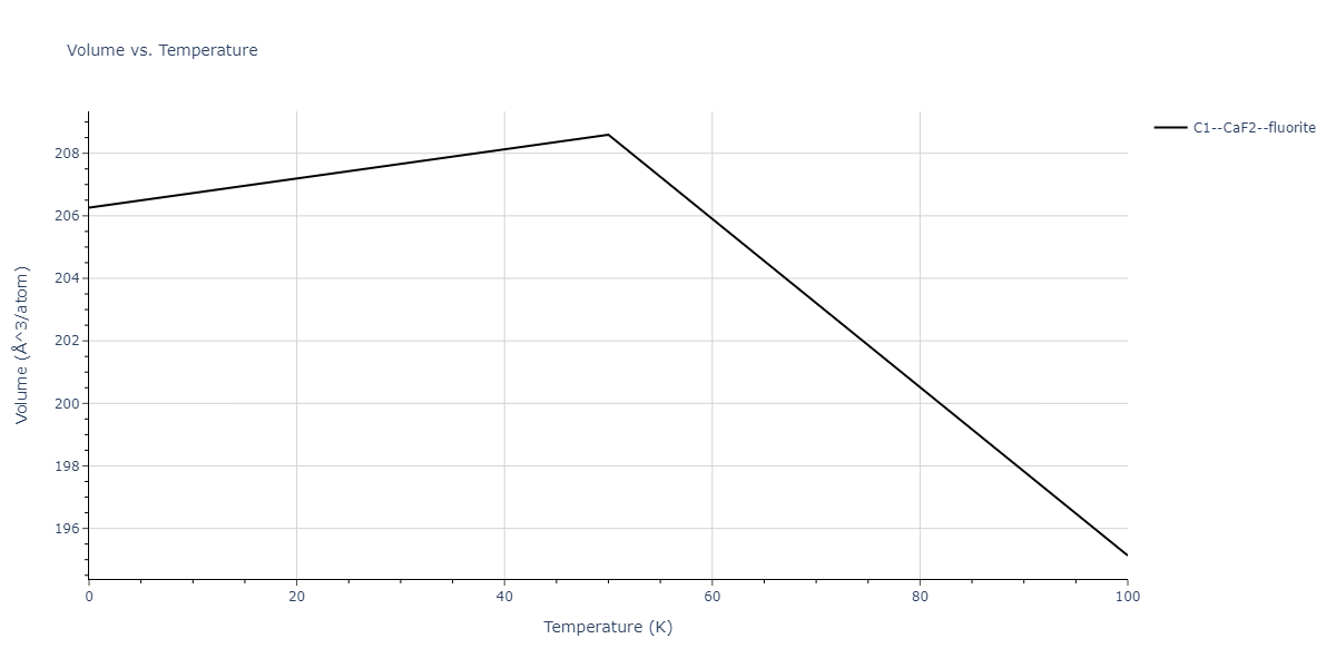 2009--Kang-K-H--Cu-Ag--LAMMPS--ipr1/mdthermo.Ag2Cu.V