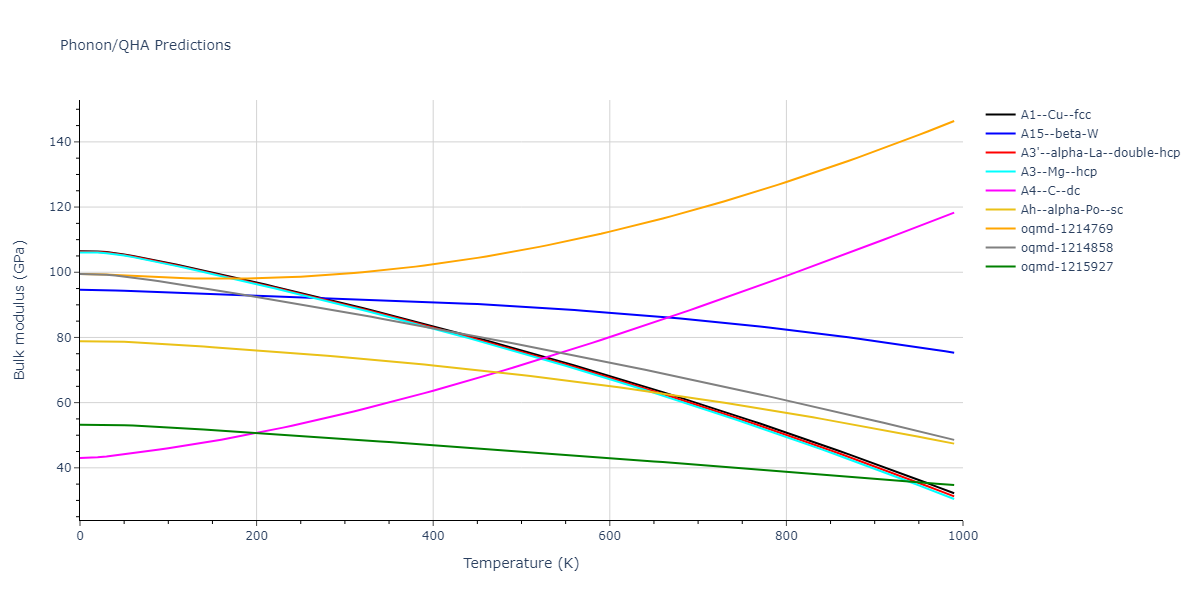 2009--Kang-K-H--Cu-Ag--LAMMPS--ipr1/phonon.Ag.B.png