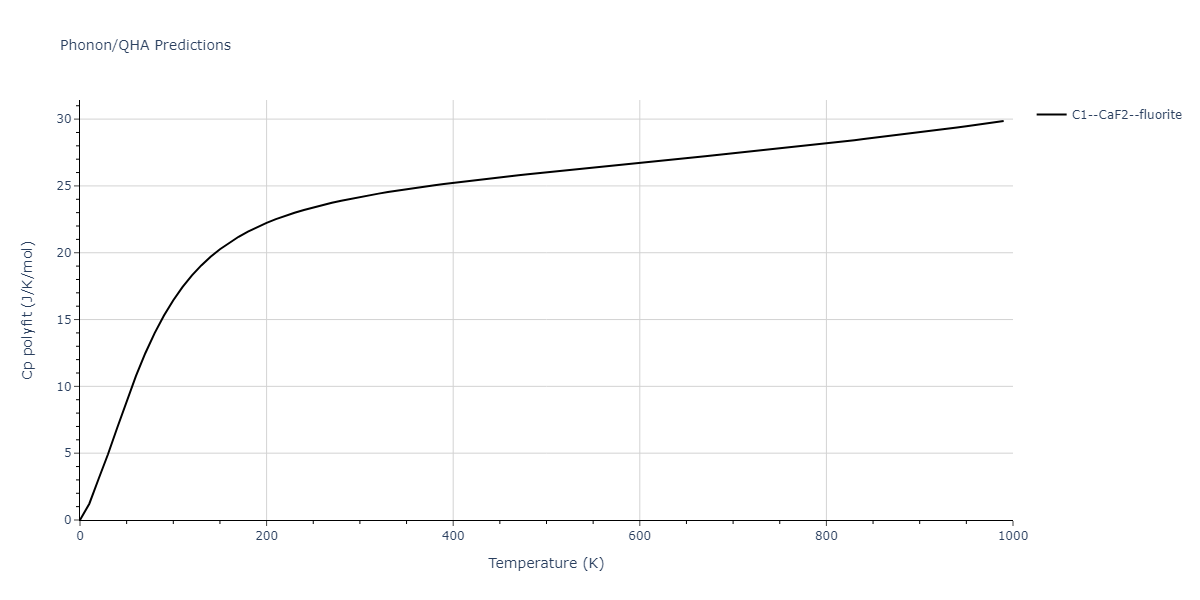 2009--Kang-K-H--Cu-Ag--LAMMPS--ipr1/phonon.Ag2Cu.Cp-poly.png