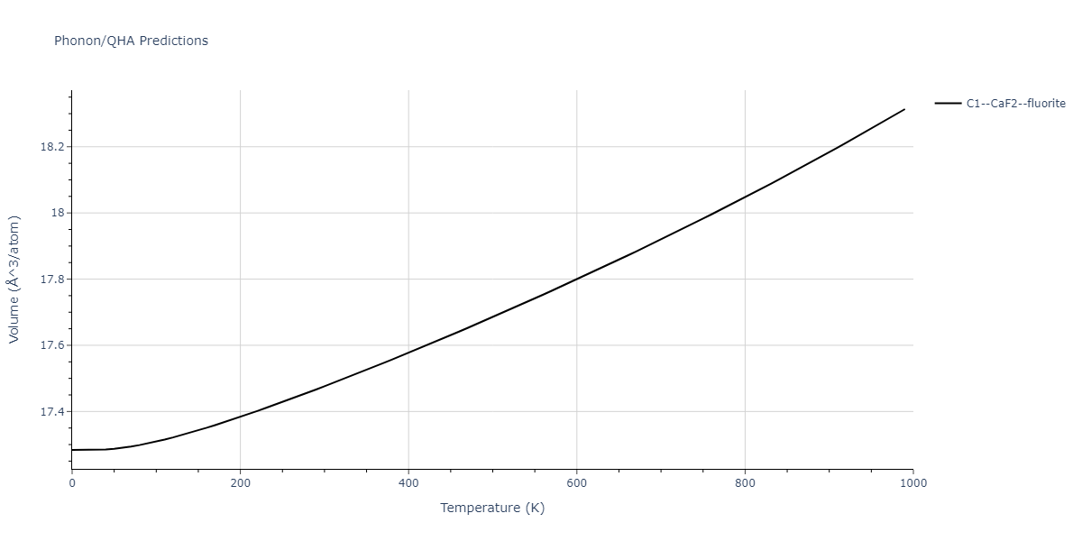 2009--Kang-K-H--Cu-Ag--LAMMPS--ipr1/phonon.Ag2Cu.V.png