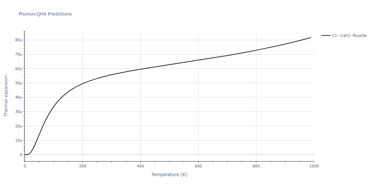 2009--Kang-K-H--Cu-Ag--LAMMPS--ipr1/phonon.Ag2Cu.alpha.png