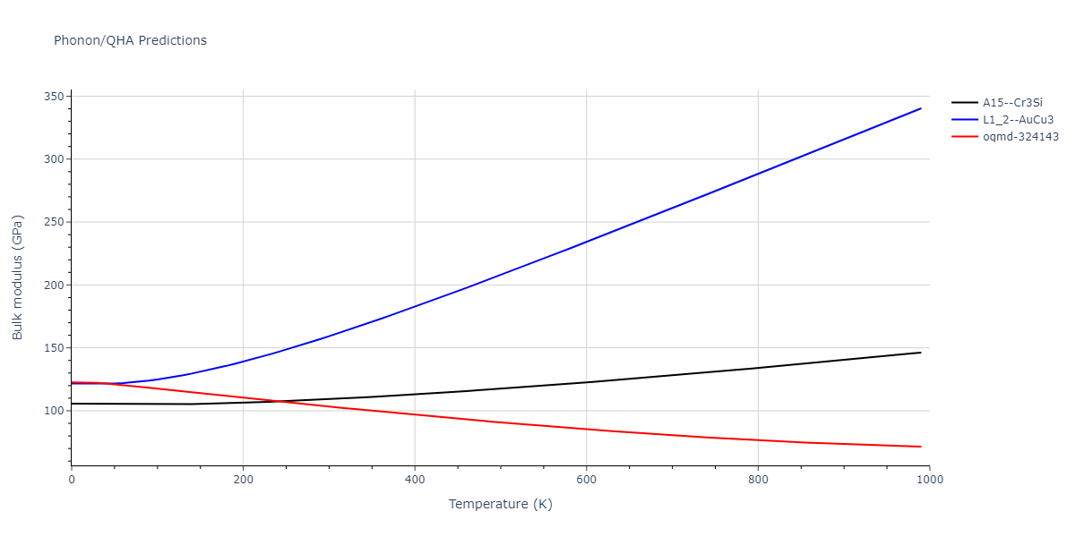 2009--Kang-K-H--Cu-Ag--LAMMPS--ipr1/phonon.Ag3Cu.B.png