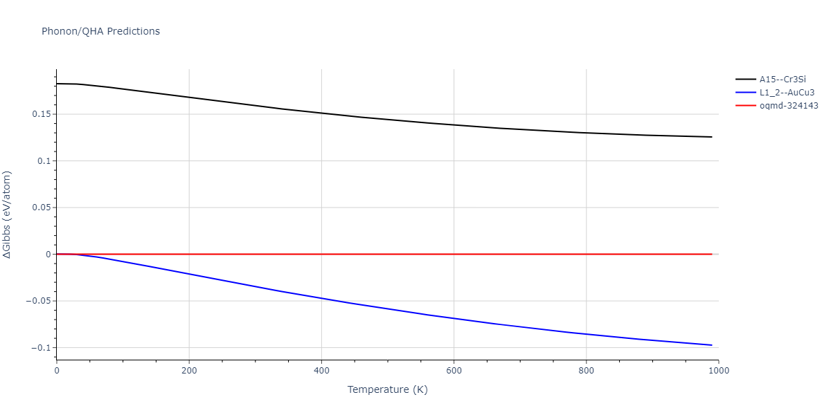 2009--Kang-K-H--Cu-Ag--LAMMPS--ipr1/phonon.Ag3Cu.G.png