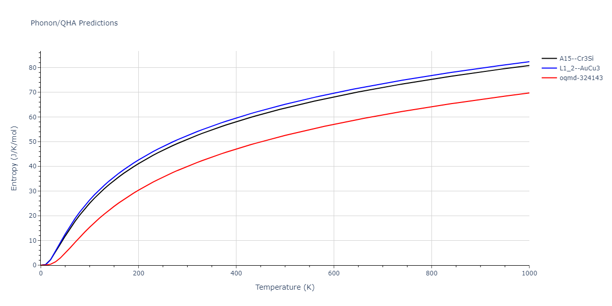 2009--Kang-K-H--Cu-Ag--LAMMPS--ipr1/phonon.Ag3Cu.S.png