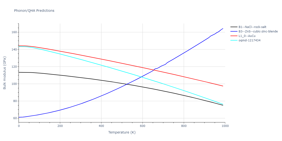 2009--Kang-K-H--Cu-Ag--LAMMPS--ipr1/phonon.AgCu.B.png