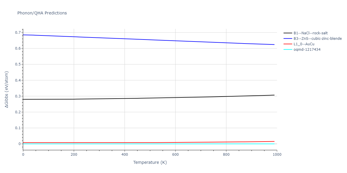 2009--Kang-K-H--Cu-Ag--LAMMPS--ipr1/phonon.AgCu.G.png