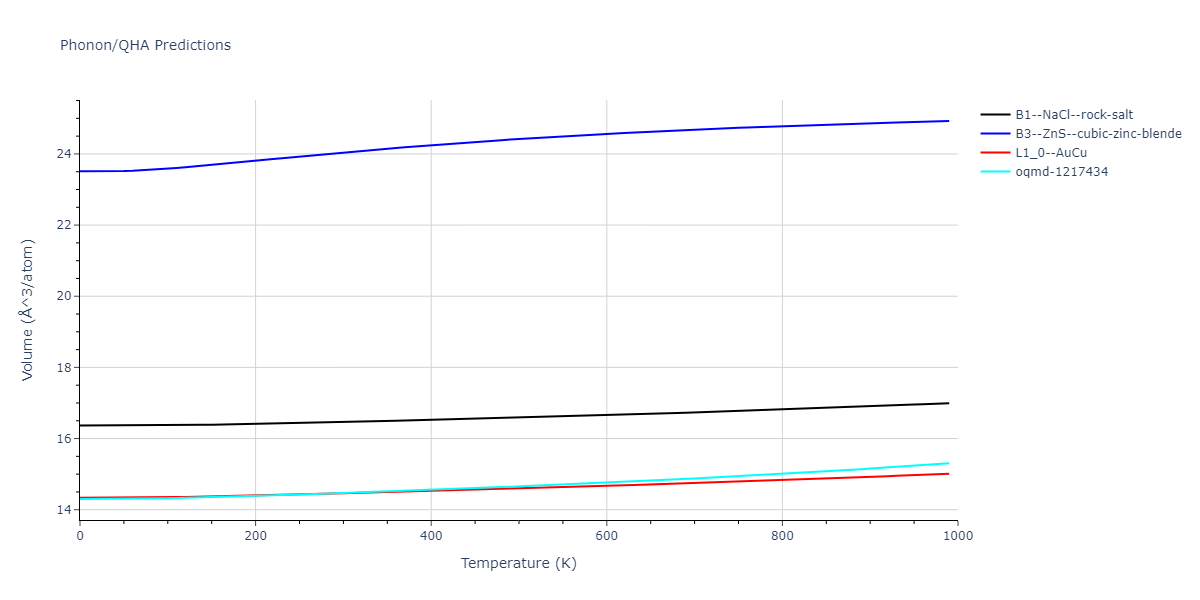 2009--Kang-K-H--Cu-Ag--LAMMPS--ipr1/phonon.AgCu.V.png