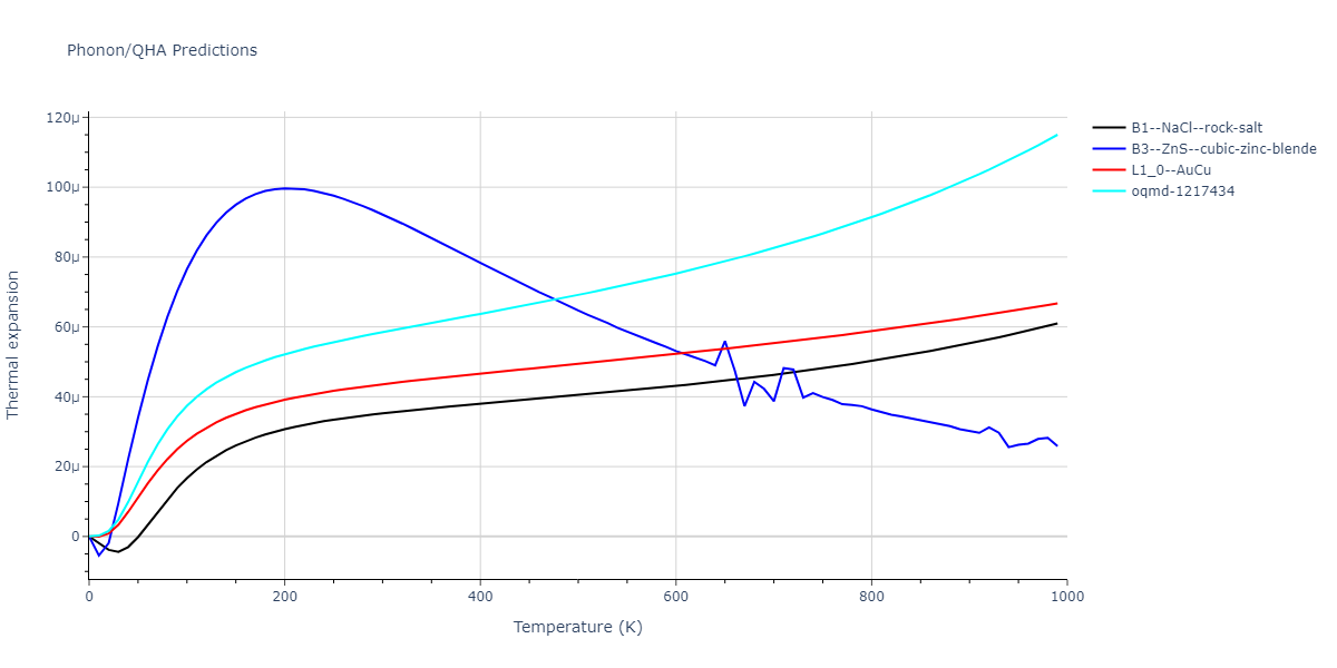 2009--Kang-K-H--Cu-Ag--LAMMPS--ipr1/phonon.AgCu.alpha.png