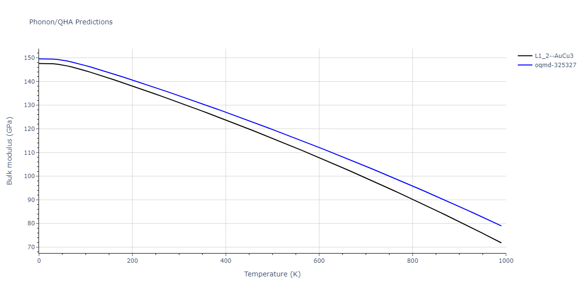 2009--Kang-K-H--Cu-Ag--LAMMPS--ipr1/phonon.AgCu3.B.png