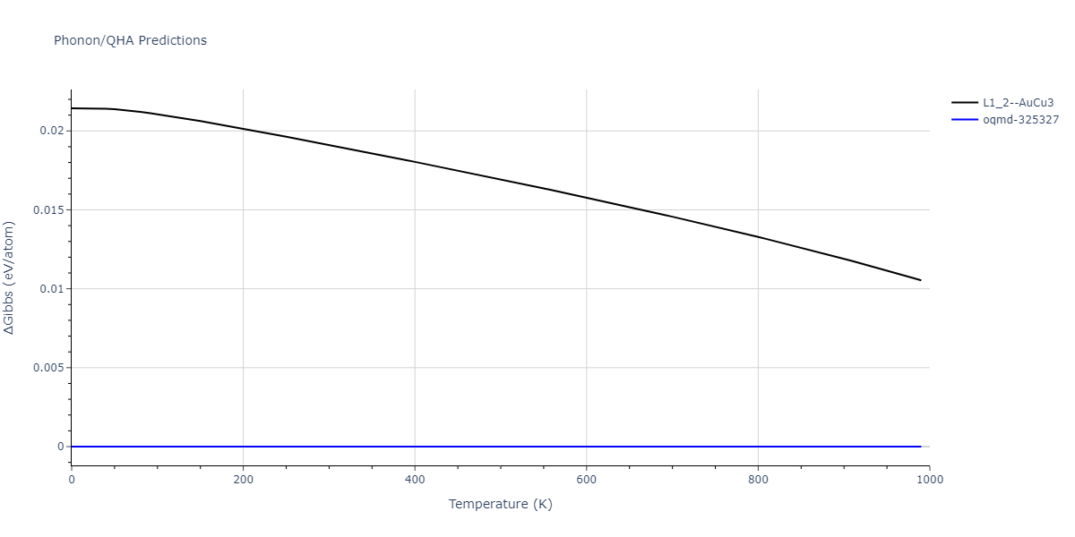 2009--Kang-K-H--Cu-Ag--LAMMPS--ipr1/phonon.AgCu3.G.png