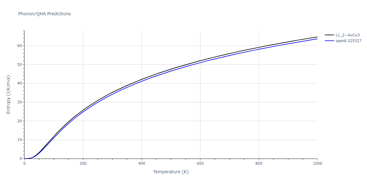 2009--Kang-K-H--Cu-Ag--LAMMPS--ipr1/phonon.AgCu3.S.png