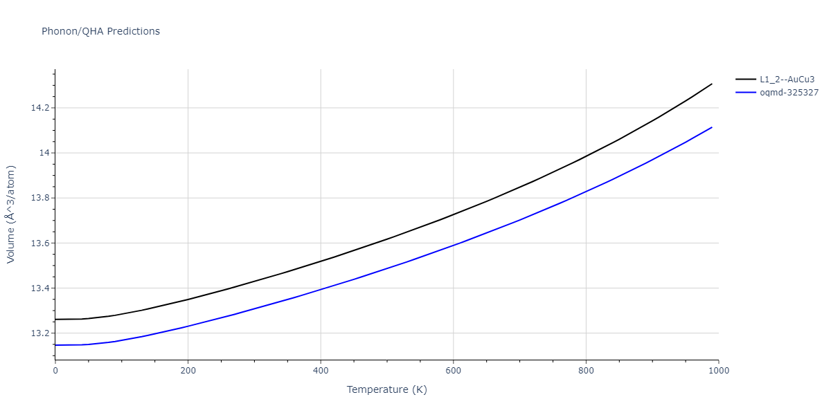 2009--Kang-K-H--Cu-Ag--LAMMPS--ipr1/phonon.AgCu3.V.png