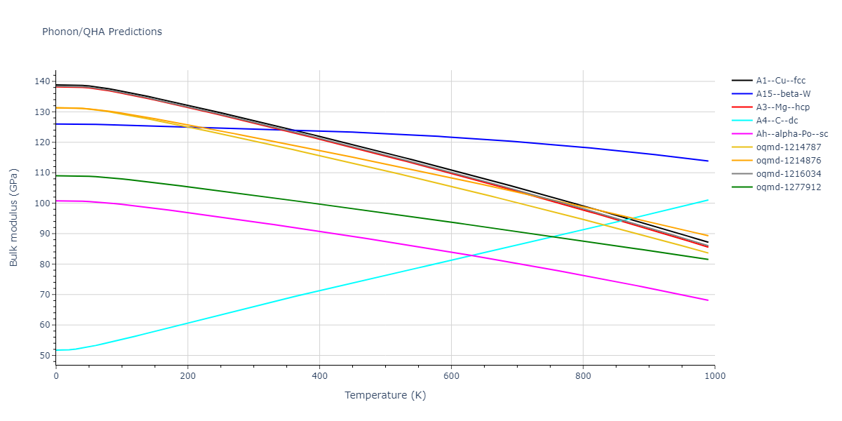 2009--Kang-K-H--Cu-Ag--LAMMPS--ipr1/phonon.Cu.B.png