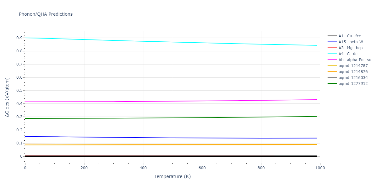 2009--Kang-K-H--Cu-Ag--LAMMPS--ipr1/phonon.Cu.G.png