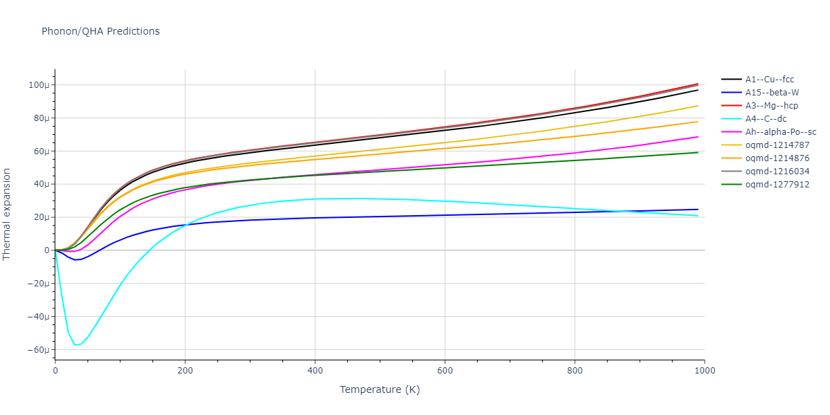 2009--Kang-K-H--Cu-Ag--LAMMPS--ipr1/phonon.Cu.alpha.png