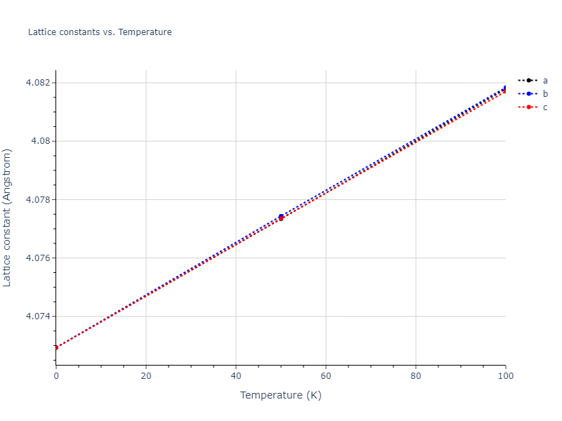 2009--Kang-K-H--Cu-Zr-Ag--LAMMPS--ipr1/mdsolid.Ag.A1--Cu--fcc.65266148.a