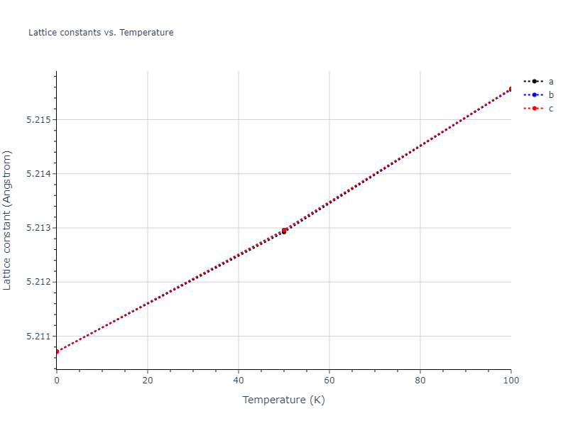 2009--Kang-K-H--Cu-Zr-Ag--LAMMPS--ipr1/mdsolid.Ag.A15--beta-W.be3a2934.a