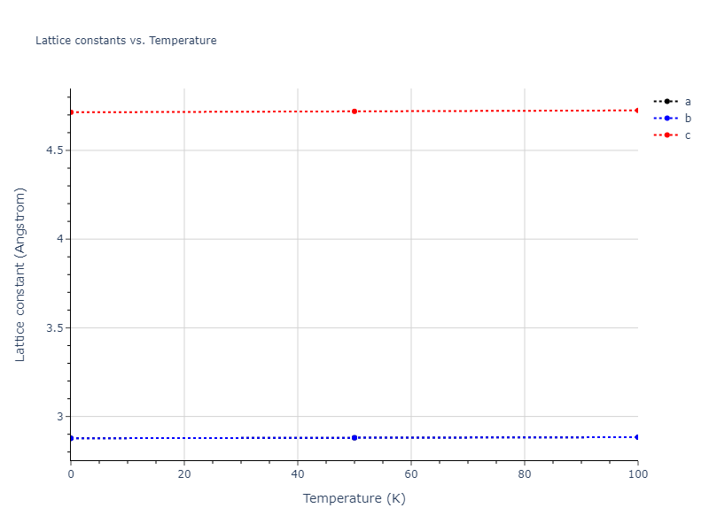 2009--Kang-K-H--Cu-Zr-Ag--LAMMPS--ipr1/mdsolid.Ag.A3--Mg--hcp.7463ea3e.a