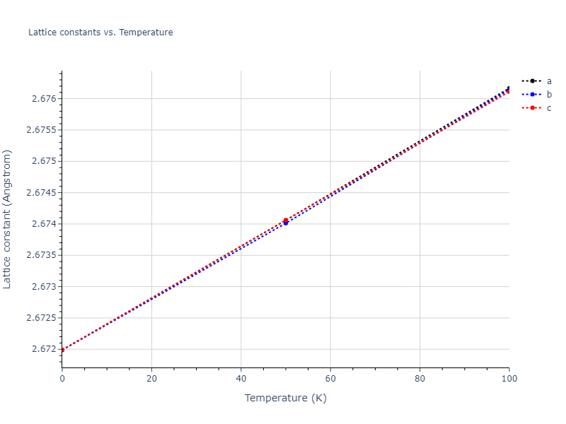 2009--Kang-K-H--Cu-Zr-Ag--LAMMPS--ipr1/mdsolid.Ag.Ah--alpha-Po--sc.8f9803fe.a