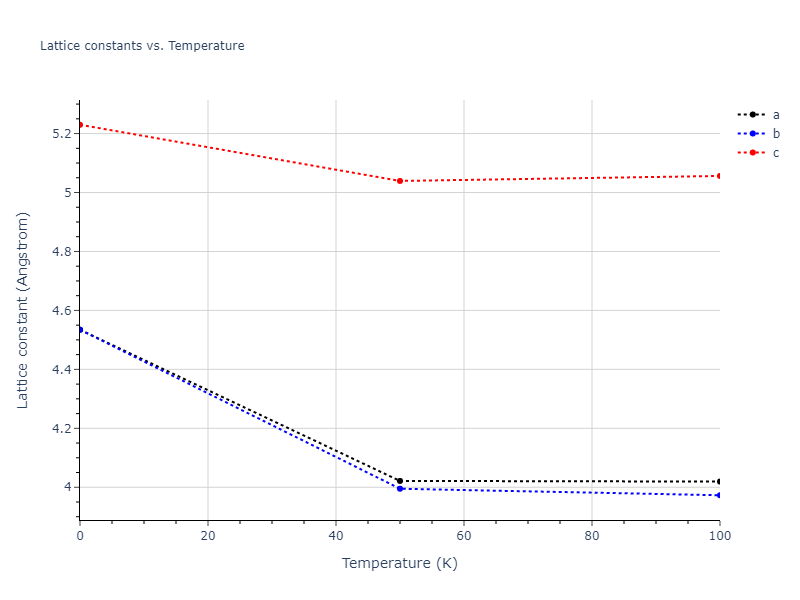 2009--Kang-K-H--Cu-Zr-Ag--LAMMPS--ipr1/mdsolid.Ag.oqmd-1215927.89bcdfb4.a