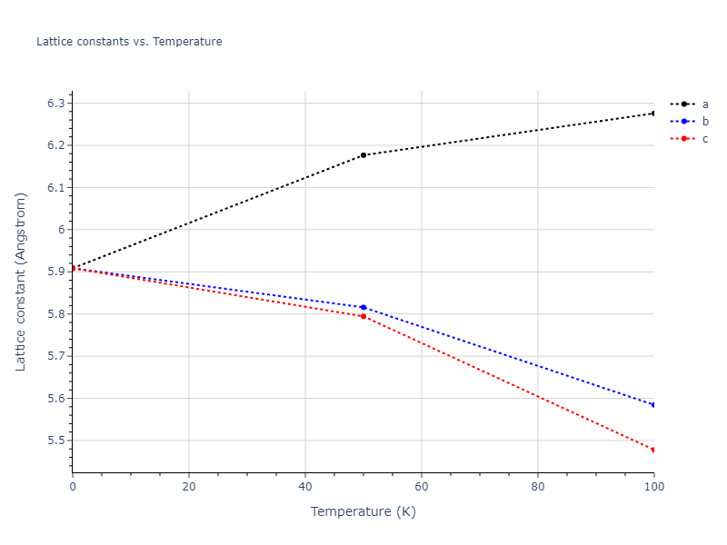 2009--Kang-K-H--Cu-Zr-Ag--LAMMPS--ipr1/mdsolid.Ag2Cu.C1--CaF2--fluorite.32ebddc6.a