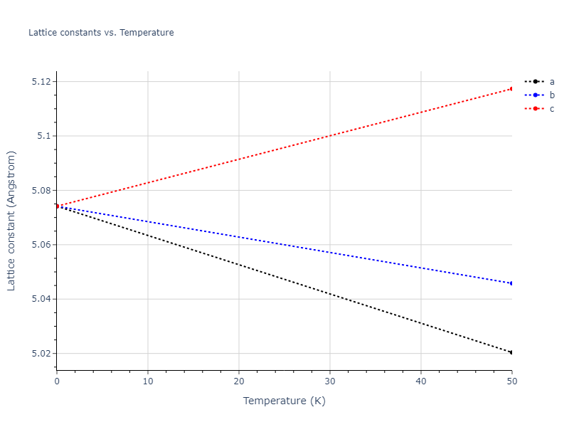 2009--Kang-K-H--Cu-Zr-Ag--LAMMPS--ipr1/mdsolid.Ag3Cu.A15--Cr3Si.4d7787c2.a