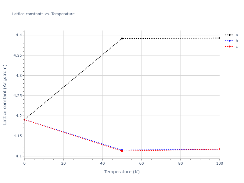 2009--Kang-K-H--Cu-Zr-Ag--LAMMPS--ipr1/mdsolid.Ag3Zr.L1_2--AuCu3.f9bf3081.a