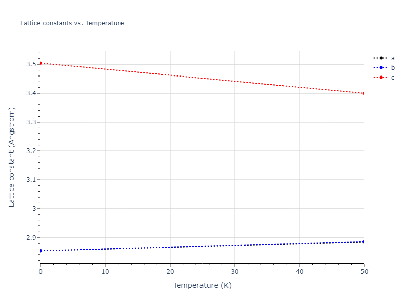 2009--Kang-K-H--Cu-Zr-Ag--LAMMPS--ipr1/mdsolid.AgCu.L1_0--AuCu.4a30378d.a