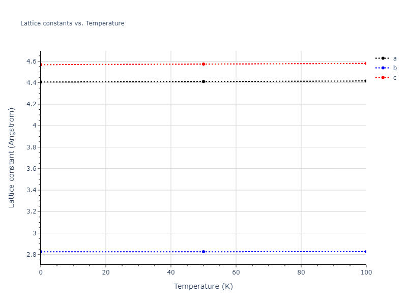 2009--Kang-K-H--Cu-Zr-Ag--LAMMPS--ipr1/mdsolid.AgCu.oqmd-1217434.ba8def74.a