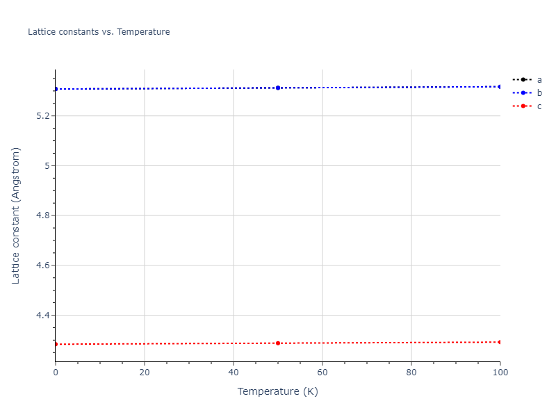 2009--Kang-K-H--Cu-Zr-Ag--LAMMPS--ipr1/mdsolid.AgCu3.oqmd-325327.0f1ab9b7.a