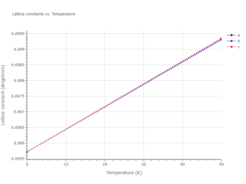 2009--Kang-K-H--Cu-Zr-Ag--LAMMPS--ipr1/mdsolid.AgCuZr2.L2_1--AlCu2Mn--heusler.95987f2d.a