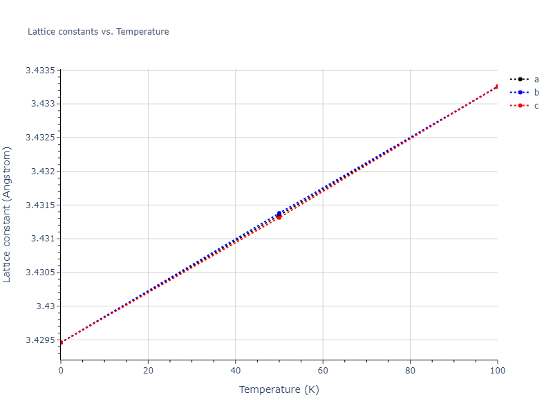 2009--Kang-K-H--Cu-Zr-Ag--LAMMPS--ipr1/mdsolid.AgZr.B2--CsCl.20d879d3.a